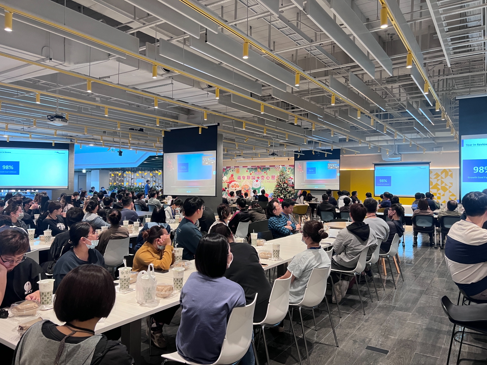 Employee Quarterly Meetings